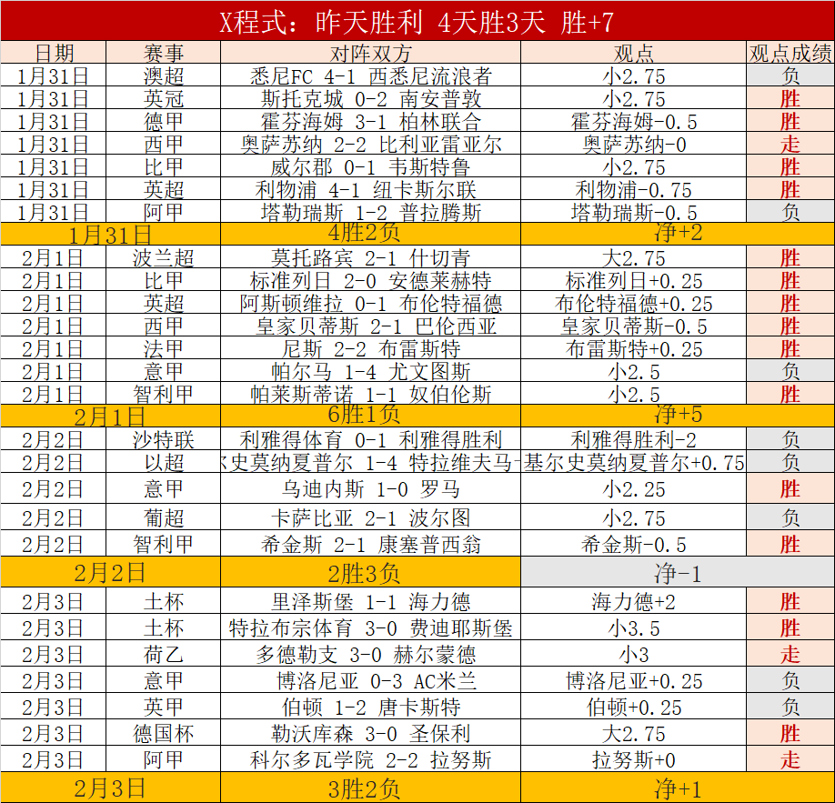 独家快讯,亚洲足球新,星徐彬强势,凯发K8,体育博彩,在线投注,高赔率平台,电竞赛事,真人娱乐