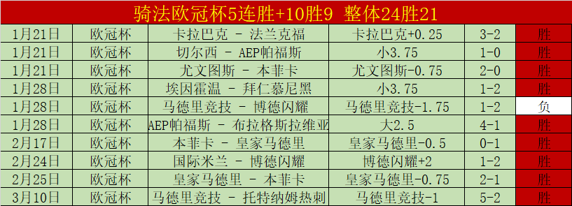 卢卡库接吉,尔莫精妙助,米兰成功逆,凯发K8,体育博彩,在线投注,高赔率平台,电竞赛事,真人娱乐