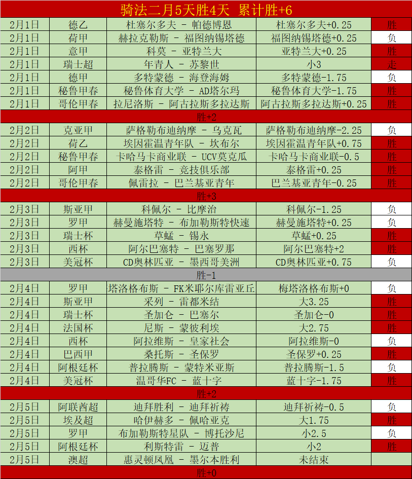 刘少昂勇夺,亚冬会短道,速滑男子,凯发K8,体育博彩,在线投注,高赔率平台,电竞赛事,真人娱乐