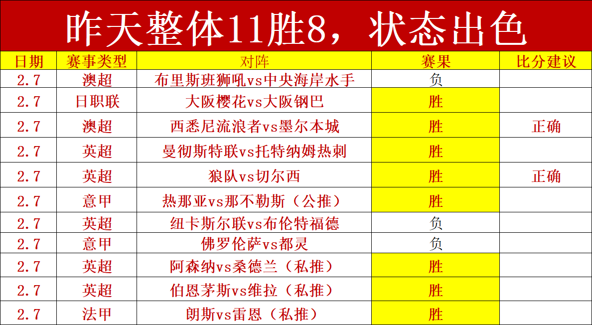 亚历山大力,压火箭,狂揽,凯发K8,体育博彩,在线投注,高赔率平台,电竞赛事,真人娱乐