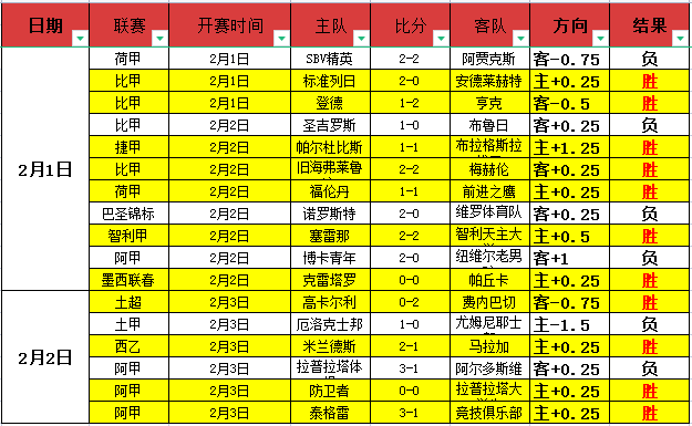 大乐透期号,专家推荐,墨西联,凯发K8,体育博彩,在线投注,高赔率平台,电竞赛事,真人娱乐