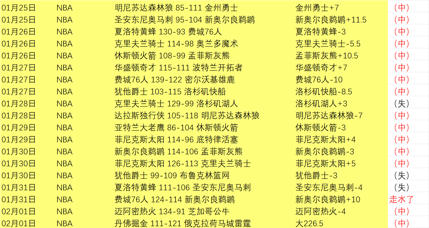 莱比锡击败,沃尔夫斯堡,晋级德国杯,凯发K8,体育博彩,在线投注,高赔率平台,电竞赛事,真人娱乐