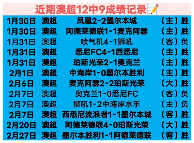 西蒙斯背伤,全愈,备战训练营,凯发K8,体育博彩,在线投注,高赔率平台,电竞赛事,真人娱乐