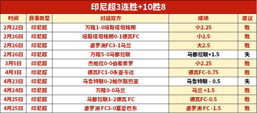 西蒙斯背伤,全愈,备战训练营,凯发K8,体育博彩,在线投注,高赔率平台,电竞赛事,真人娱乐