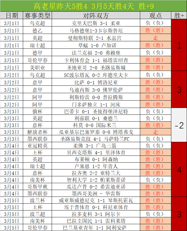 瓜帅与前妻,共请律师,避免公开冲,凯发K8,体育博彩,在线投注,高赔率平台,电竞赛事,真人娱乐