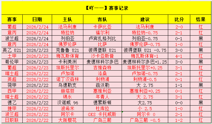 英格兰迎战,拉脱维亚名,单揭晓,凯发K8,体育博彩,在线投注,高赔率平台,电竞赛事,真人娱乐