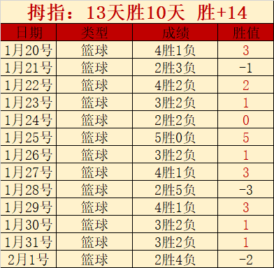 杨佳敏羽球,大师赛失利,素尼达挺进,凯发K8,体育博彩,在线投注,高赔率平台,电竞赛事,真人娱乐