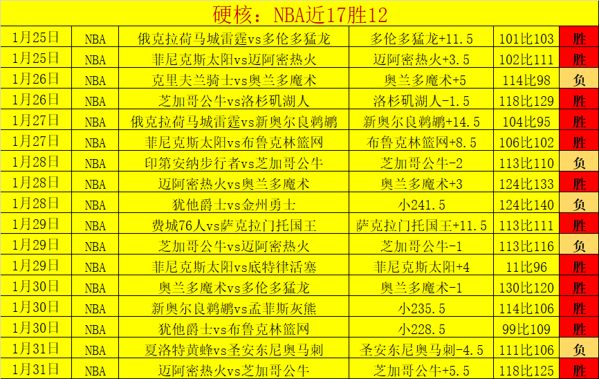 补时阶段,罗送点球,助马内终结,凯发K8,体育博彩,在线投注,高赔率平台,电竞赛事,真人娱乐