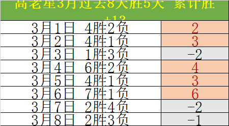 大乐透期号,专家推荐,精选,凯发K8,体育博彩,在线投注,高赔率平台,电竞赛事,真人娱乐