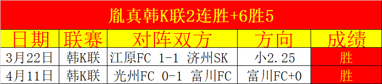 NBA,祖巴茨借助,哈登精准助,凯发K8,体育博彩,在线投注,高赔率平台,电竞赛事,真人娱乐