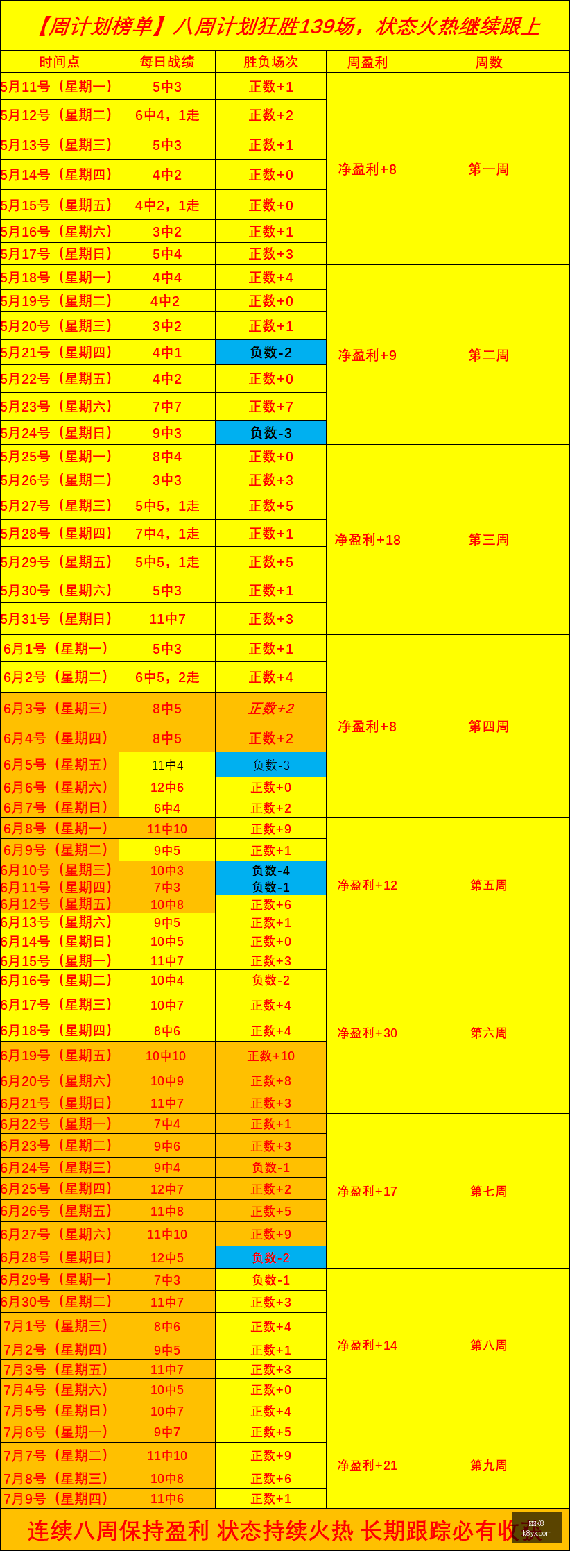 凯发,凯发K8,体育博彩,凯发K8,体育博彩,在线投注,高赔率平台,电竞赛事,真人娱乐
