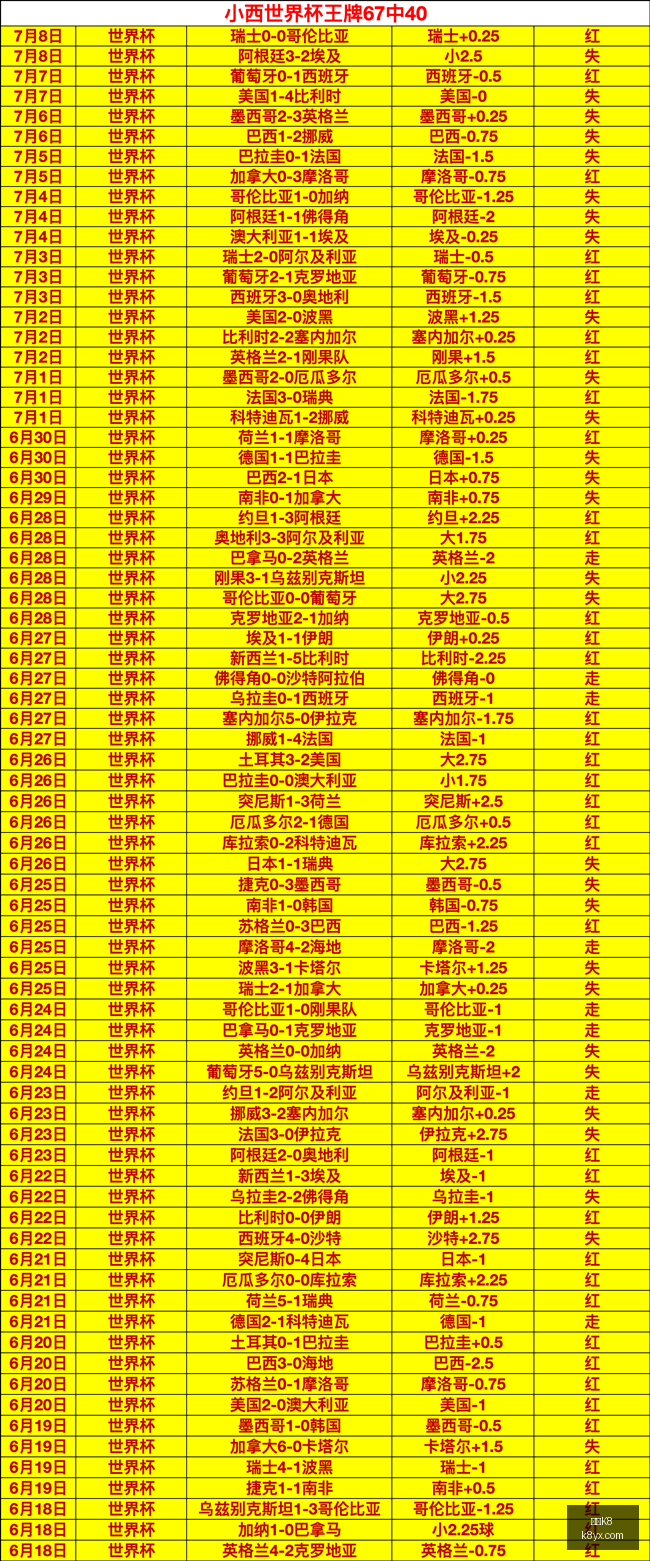 凯发,凯发K8,体育博彩,凯发K8,体育博彩,在线投注,高赔率平台,电竞赛事,真人娱乐