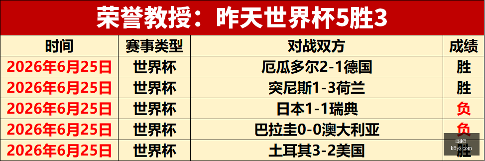 凯发,突发变动引,发关注,凯发K8,体育博彩,在线投注,高赔率平台,电竞赛事,真人娱乐