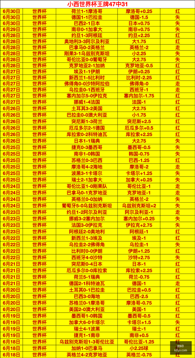 凯发,凯发K8,体育博彩,凯发K8,体育博彩,在线投注,高赔率平台,电竞赛事,真人娱乐