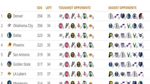 “姆巴佩与C罗实力旗鼓相当，性格迥异鲜明”