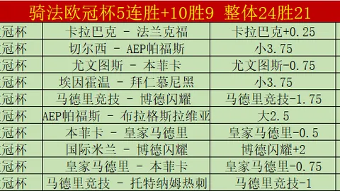 卢卡库接吉尔莫精妙助攻，米兰成功逆转两球落后局面