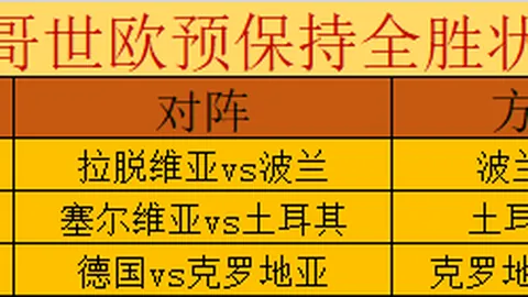 利物浦发布热刺战海报：索博斯洛伊、萨拉赫等球星亮相