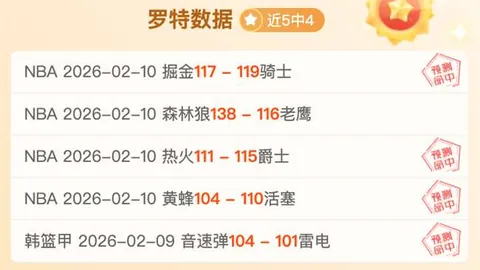 丹麦乙级联赛：文德斯尔对阵罗斯基德 实力相近分析