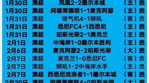西蒙斯背伤全愈，备战训练营无后顾之忧